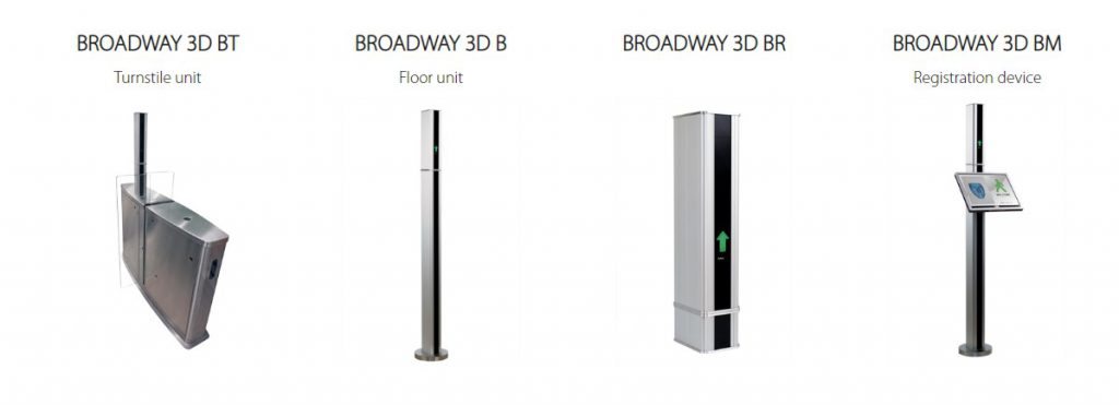 reconocimiento_facial_3d_broadway_3d_01